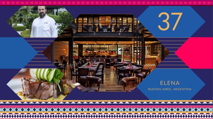 For No.37 in #LatAm50Best 2017 we return to Buenos Aires for… Elena!