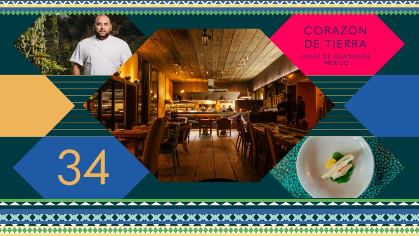 The50Global's tweet photo. In the heart of nature, we have @corazondtierra from Valle de Guadalupe in Mexico at No.34. Congratulations! https://t.co/AQmZPEEsNn
