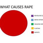 Photo by M . Gates ❤️ (@MyaMonroeee)