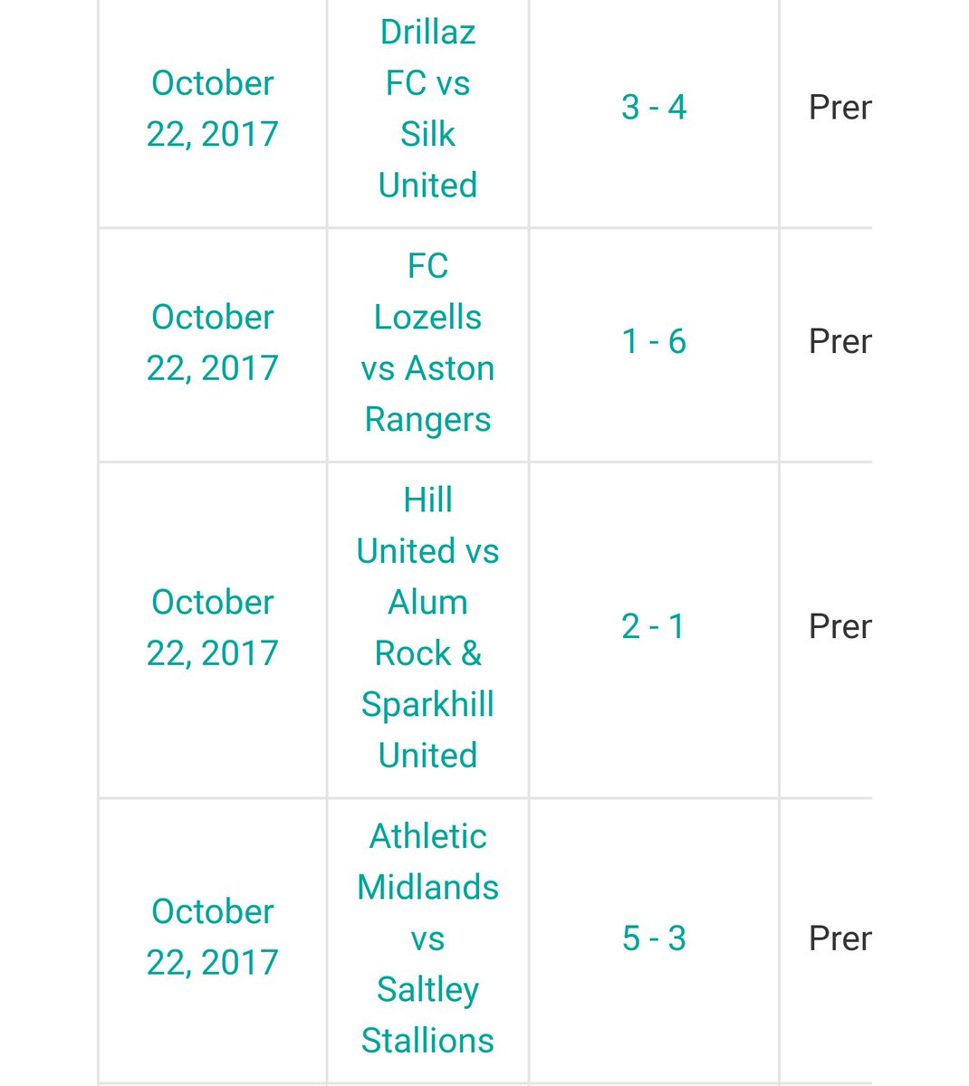 RealBCSFL's tweet photo. Week 5 prem results https://t.co/E8ZUgpN0PQ
