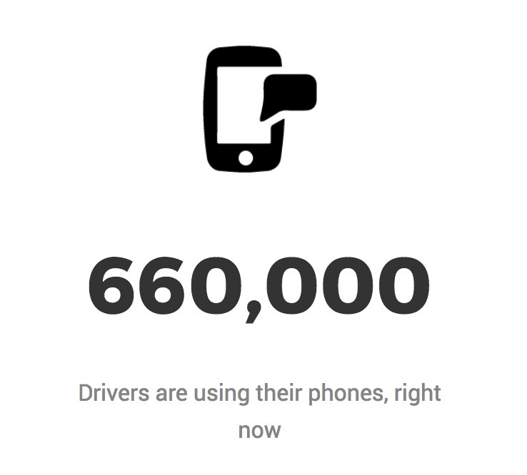 660,000 drivers are using their phones right now! #ghostteams #enddistracteddriving #distracteddriving