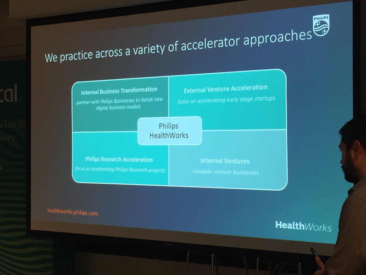 Lean Startup Boston tweet media