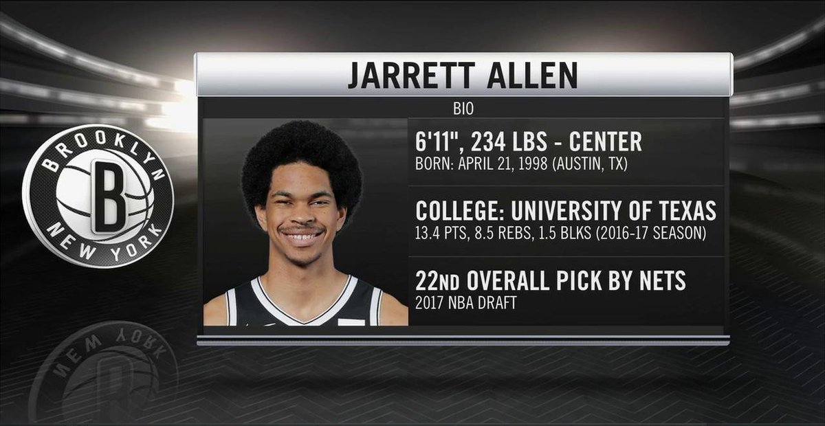 YESNetwork's tweet photo. #FearTheFro 🏀 #NETSonYES https://t.co/HfAAYfNn6V