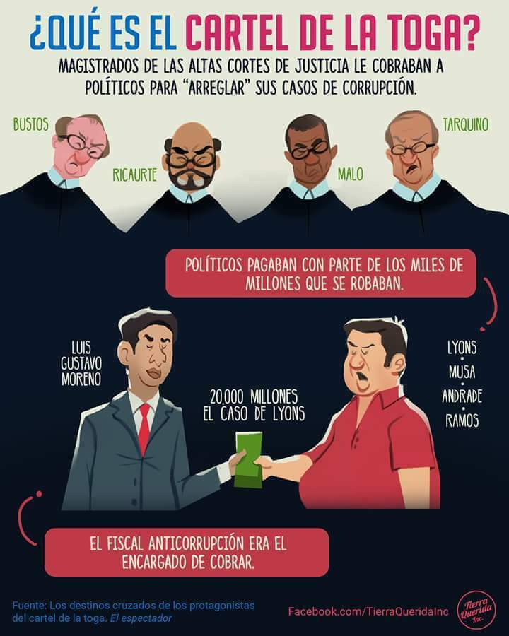 RockAlSistema's tweet photo. El estado no puede acabar con la corrupción, porque el estado mismo es la corrupción
#CorrupciónUnTentáculoDelSistema
#RAS2017 https://t.co/3XDzRKbbqf