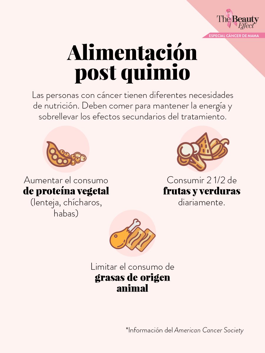 thebeautyeffect's tweet photo. Después de un tratamiento fuerte, el cuerpo necesita fortalecerse. Te decimos qué comer para conseguirlo. > https://t.co/T937kQcxz7 https://t.co/vI7CpJI2SY