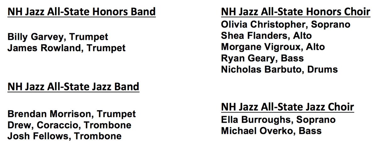 PinkertonArts's tweet photo. Congratulations to the following Pinkerton Academy students who auditioned for and were accepted into Jazz All-State! https://t.co/PvTO55c0UP