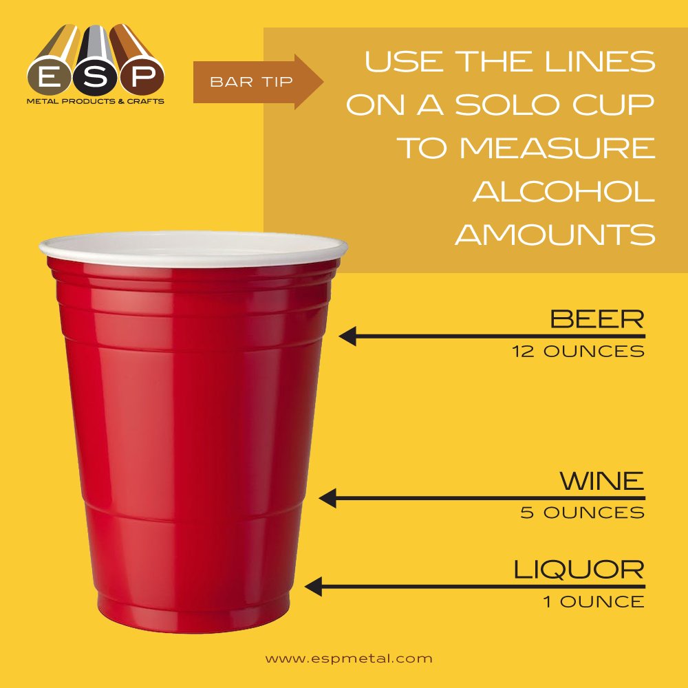 Measurements on red solo cups : r/coolguides