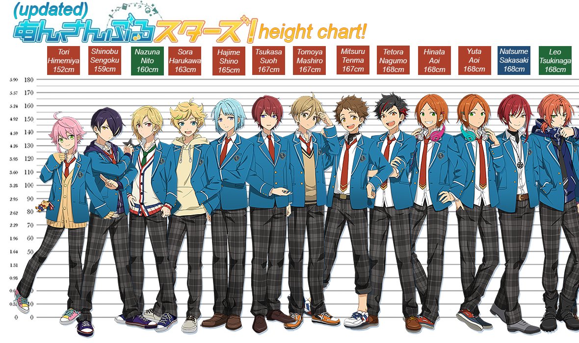 Sports Height Chart