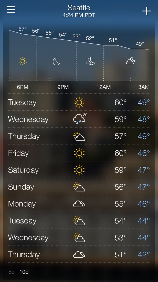 violkim's tweet photo. I’d rather be cold than this heat #missseattle https://t.co/Yo3VKRJXco