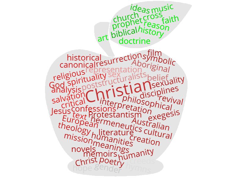 Pilgrim in 2018 is looking very interesting...
Click on the link to see what's in store.
Enrol Now! ow.ly/Ab6k30fLcoQ