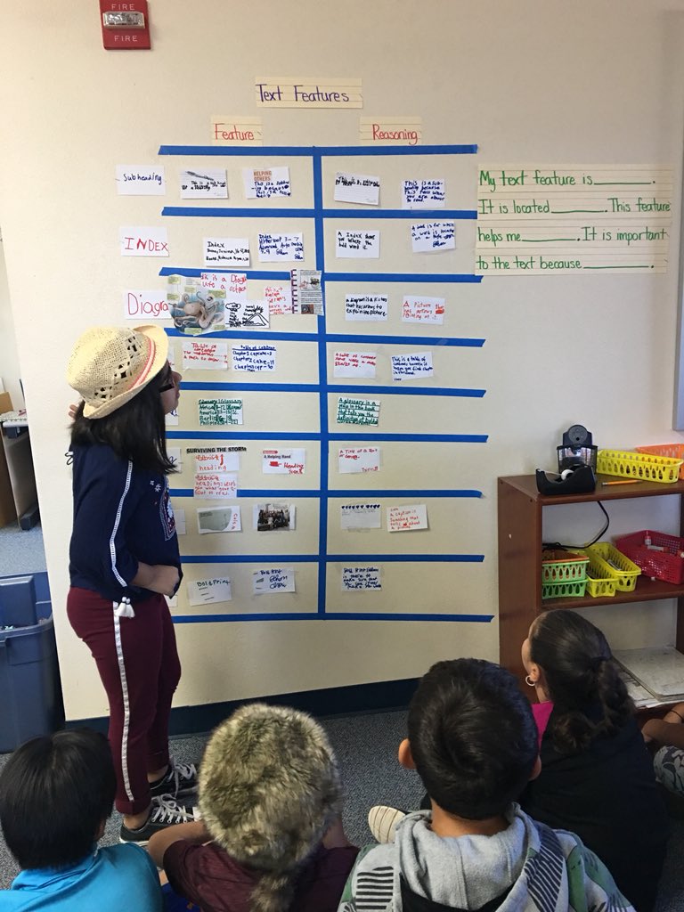 MollyMBreeze's tweet photo. @skimbriel Here’s the end result! #coltslearn https://t.co/8Zzznb6J3y