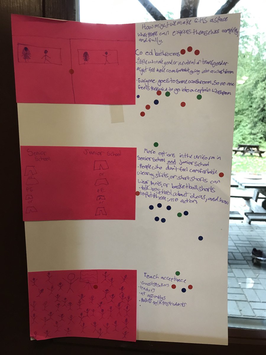 jasminehare's tweet photo. Really excited to see how my students can work together to combine their ideas about making @Crofton_House a more inclusive space! @ISABC1 https://t.co/C0r28XJbuR