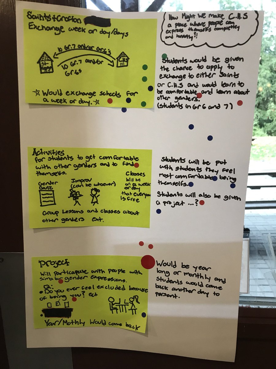 jasminehare's tweet photo. Really excited to see how my students can work together to combine their ideas about making @Crofton_House a more inclusive space! @ISABC1 https://t.co/C0r28XJbuR