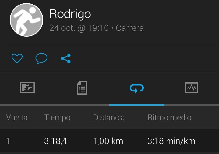 RodriSede's tweet photo. Bajando tiempos 😁 algunas series de hoy ! #7km https://t.co/CbasDaYwJb
