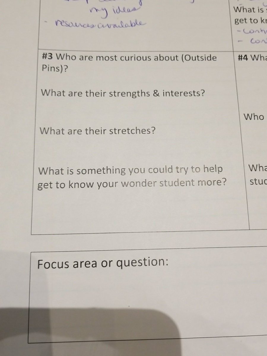 So important to know your students! Learning at Inclusion Education Series <a href="/tweetsomemoore/">Dr. Shelley Moore, PhD</a> <a href="/JaniceMoase/">Janice Moase</a>