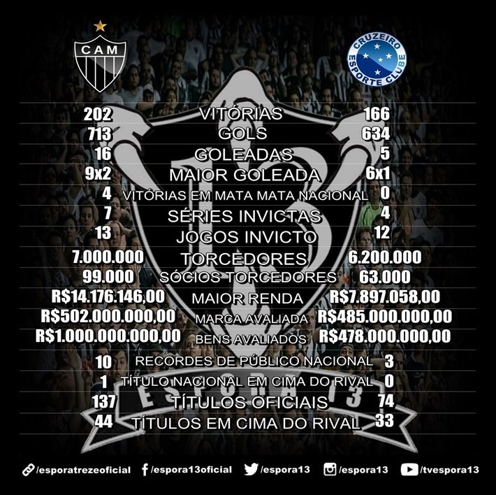 Espora13 tweet picture