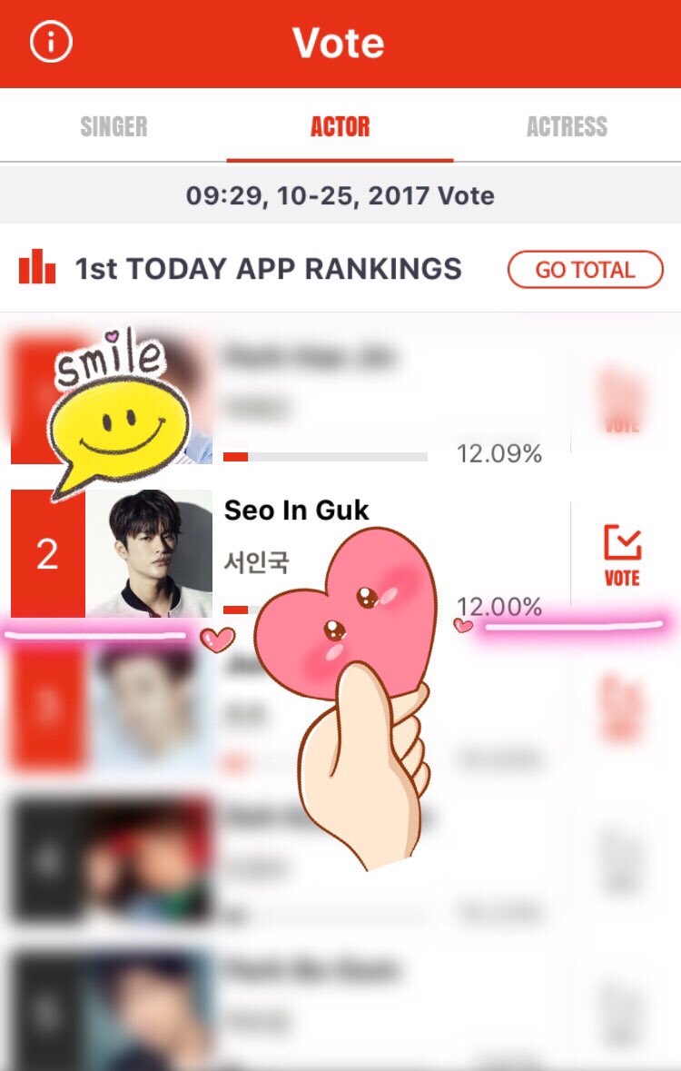 NwNumwaan's tweet photo. Let's vote #SeoInGuk DAILY
📌#AsiaArtistAwards :Actor
🎉#2Today | #6Total 💪🏻💕
👉🏻https://t.co/f4GjJpSPQ8 [till10/26]
#서인국 #ソイングク
#徐仁國 #ซออินกุก https://t.co/eFVgiSgmcC