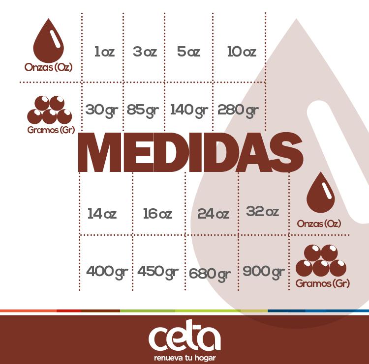 cetaenlinea's tweet photo. Con esta tabla de conversión ya no tendrás problemas para hacer todas esas recetas que tenías pendiente.
#CetaEnLinea
#TipsCeta
#Cocina https://t.co/j1pZHPwLNk