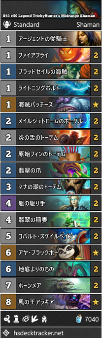 Ahirun Ahirunhs 17年10月 Page 2 Twilog