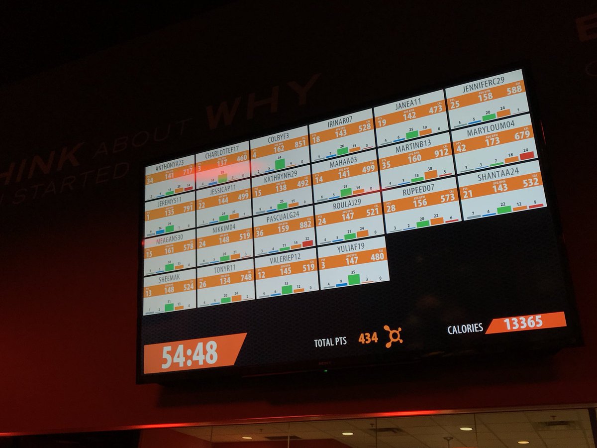 OTFRichmondHill's tweet image. Day 1️⃣ of hell week complete! A few dozen burpees won’t scare our crew off! #OTFHellWeek