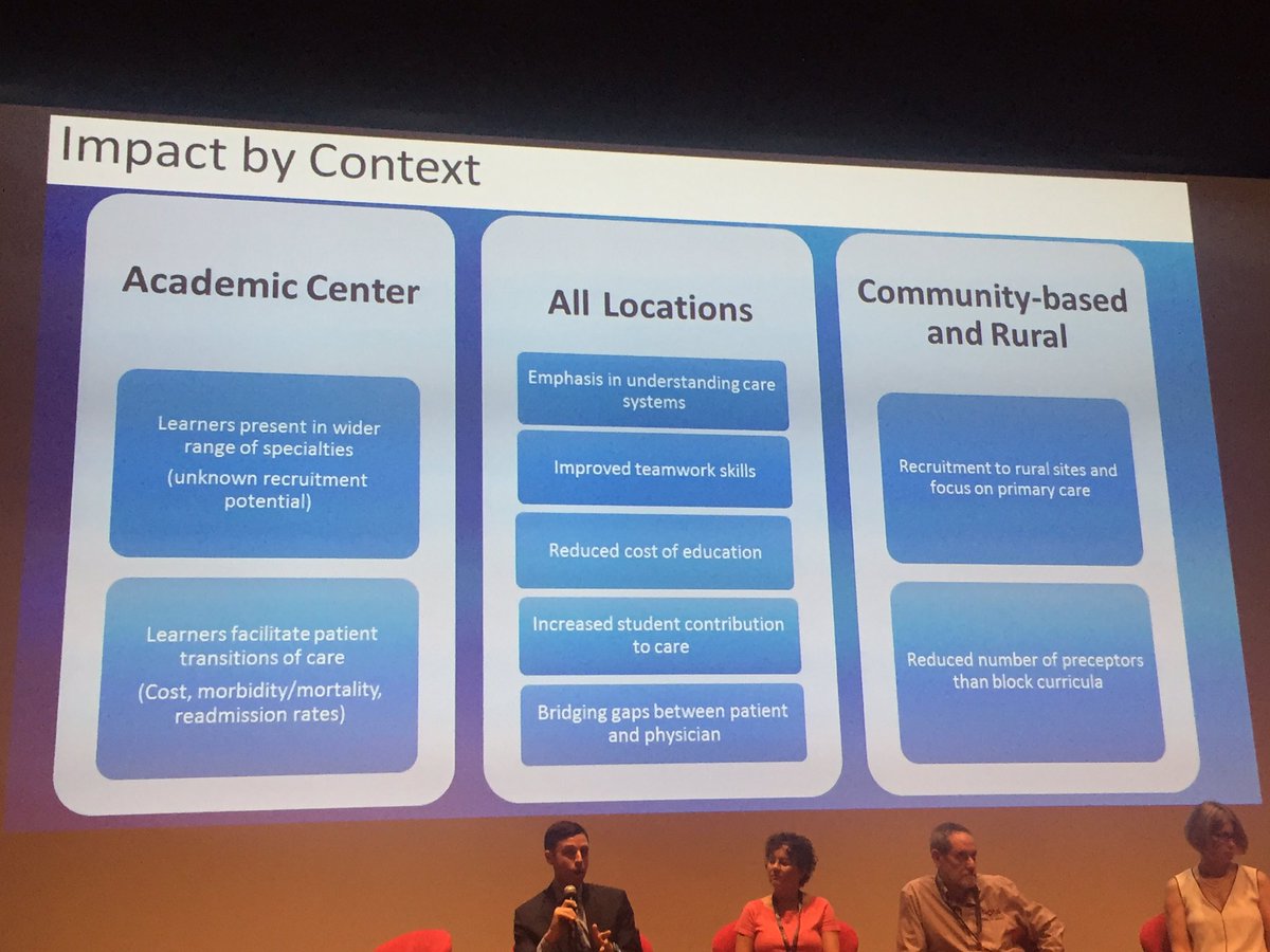 iandcouper's tweet photo. Great discussion on outcomes of LICs: excellent student & patient experiences, but need more evidence of outcomes & impact #CLIC2017 #meded https://t.co/4mwRhkT9Cp