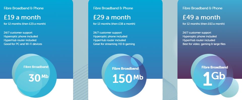 #Hyperoptic #Broadband+#Phone Deal from £19/Month. Order👉 {awin1.com/cread.php?awin…} #virginmedia #plusnet #talktalk