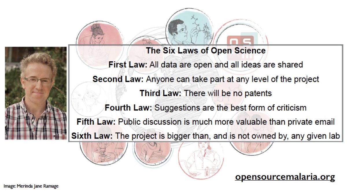 Sydney_Science's tweet photo. So what even is collaborative research? Learn the six laws of open science #breakinggoodproject @O_S_M https://t.co/ifFQGIq7JD