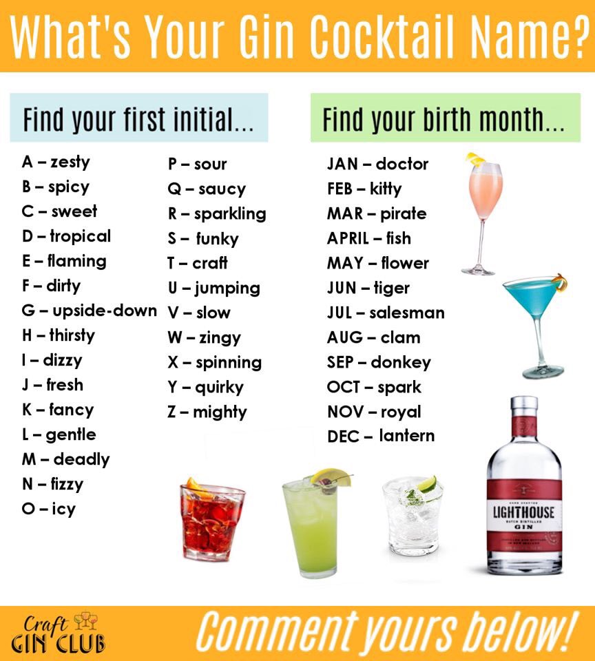 LiamRudden's tweet photo. Bit early for a cocktail I know, but check this out anyway... #WhatsYours #CocktailName https://t.co/aVMHKwxdLq
