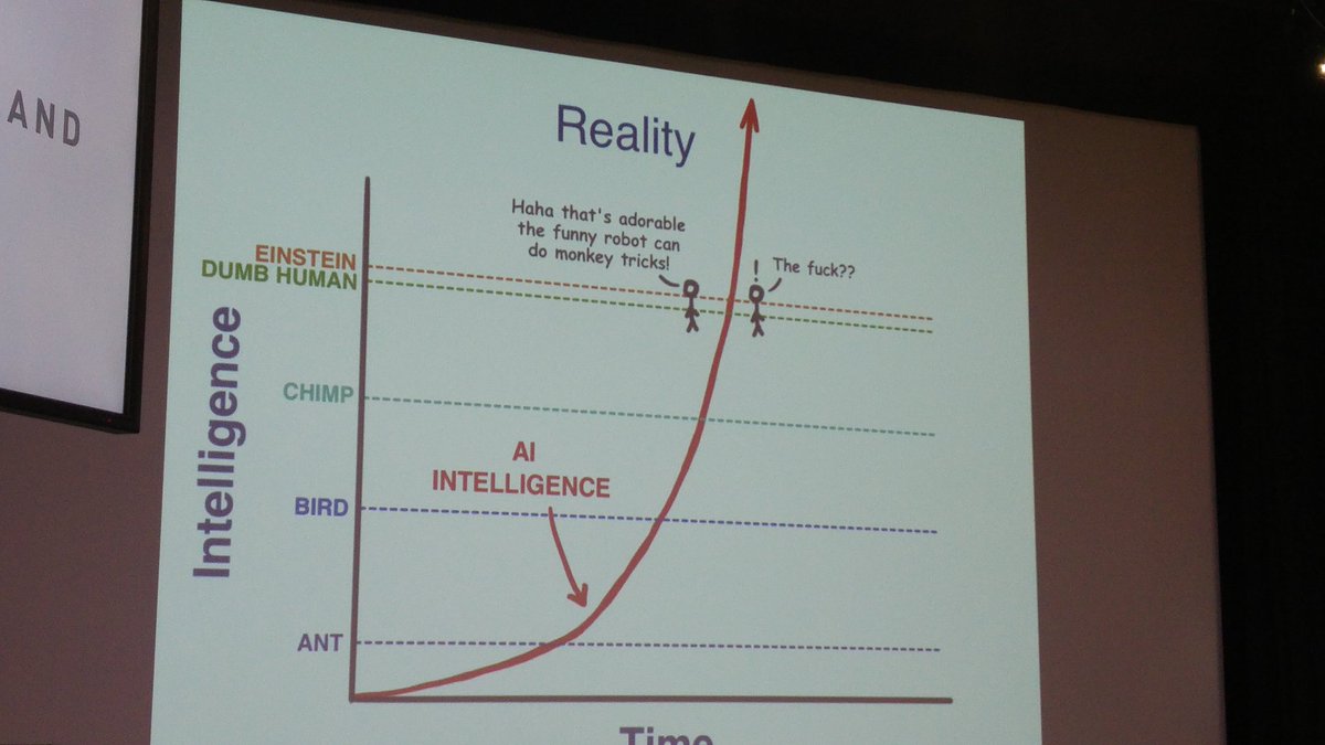 Juhani Mykkänen: tekoälyn "älykkyys" kasvaa kiihtyvällä nopeudella. Myös sijoittajat ovat liikkeellä. #Laatukeskus
