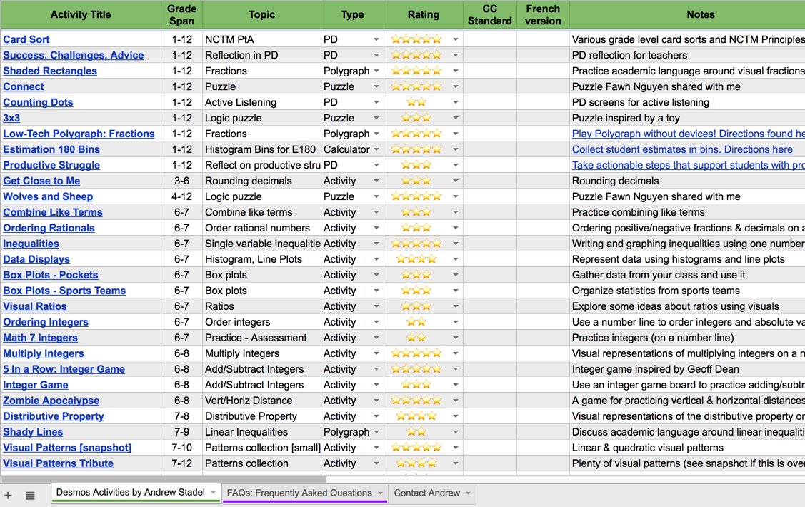 mr_stadel's tweet photo. I’ve made over 70 @Desmos activities. Here’s an organized list. https://t.co/0ZVgr4AiPL
Can’t wait to hear your feedback.
#mtbos #iteachmath https://t.co/EBOPGoi0s0