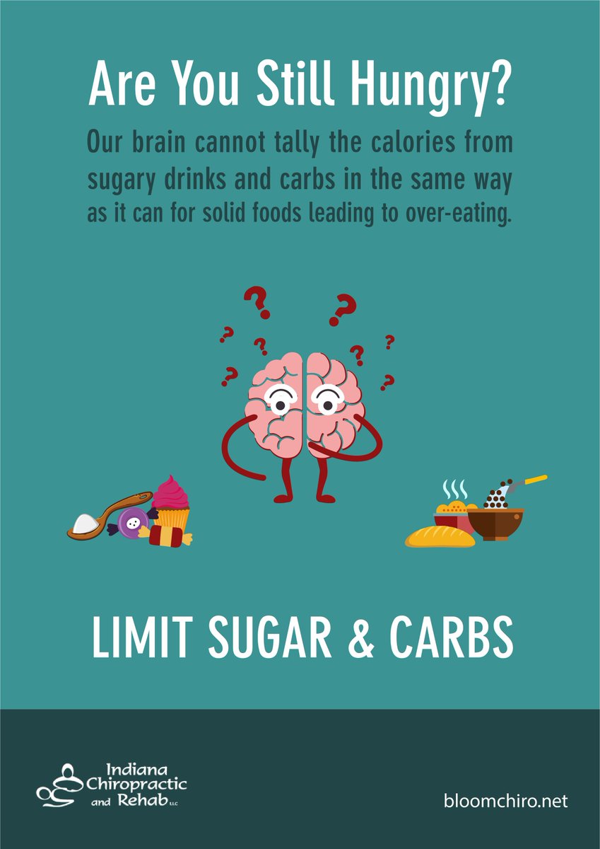 Our brain cannot tally the calories from sugary drinks and carbs in the same was as it can for the solid foods. LIMIT SUGAR &amp; CARBS.