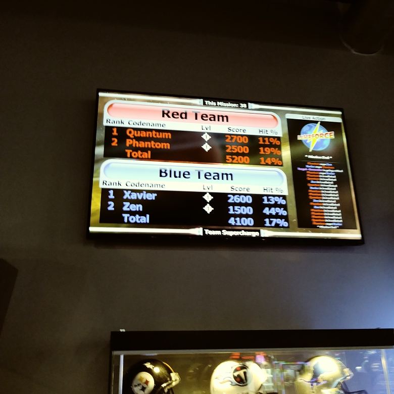 AlonnaKindle's tweet photo. Played lazer tag for the 1st time and won !! https://t.co/vtLPnYlMuv
