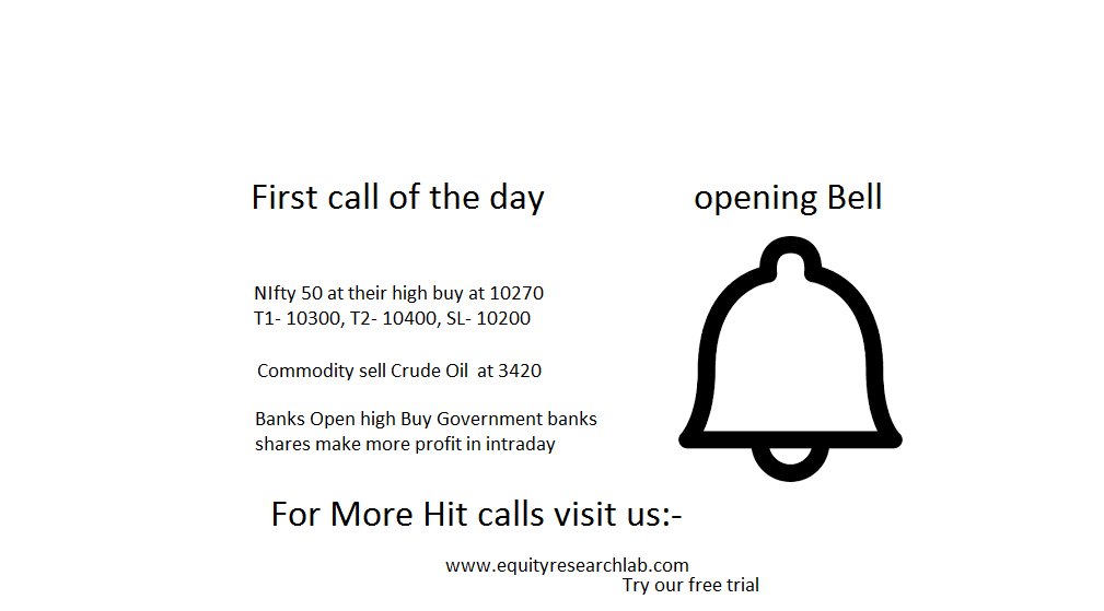 Equity_lab's tweet photo. first call from #equityresearchlab. just a watch if they hit join our #group and for more #call visit us https://t.co/dJxopBIiN9 https://t.co/0dvXmKBtlF