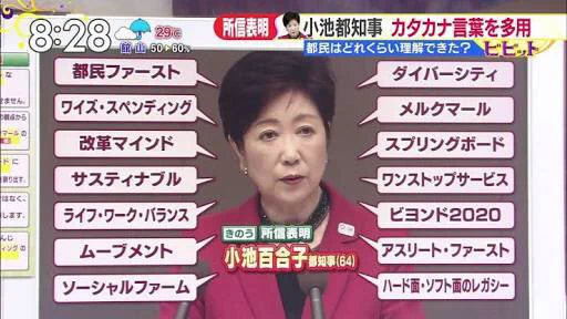 小池百合子はカタカナ語ばかり使っているけど？40年前に赤塚不二夫の漫画でもあったｗｗｗ