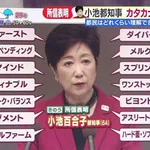 小池百合子はカタカナ語ばかり使っているけど？40年前に赤塚不二夫の漫画でもあった!