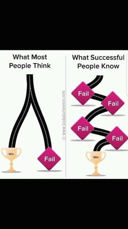 leratongtourism's tweet photo. #business #Friyay #SBWomenInTech fall and get up keep going! #WeDotourism #travel https://t.co/AjK69aQyjy