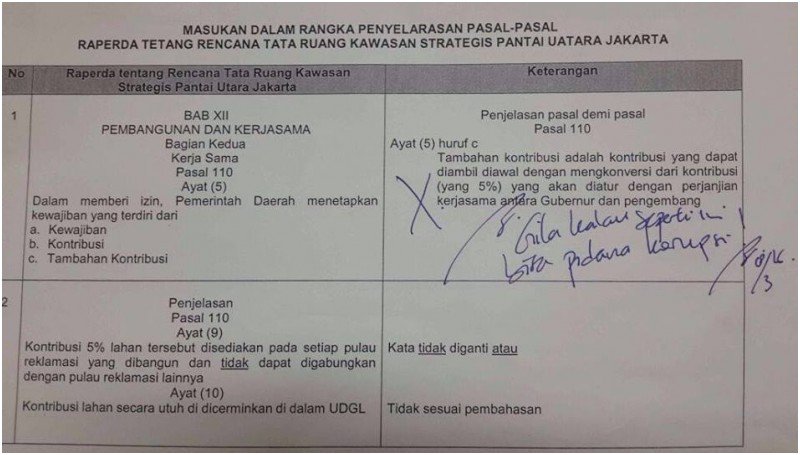 Sejuta Teman tweet media