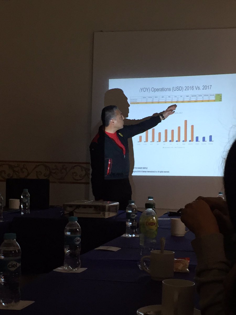 marrina05's tweet photo. Grandes logros en tan poco tiempo a eso le llamo #nacerconestrella #Delmarteam #loadland #wearegoingformore #foreignTrade #mypassion๐๐๐ https://t.co/NdzgOjYrRr