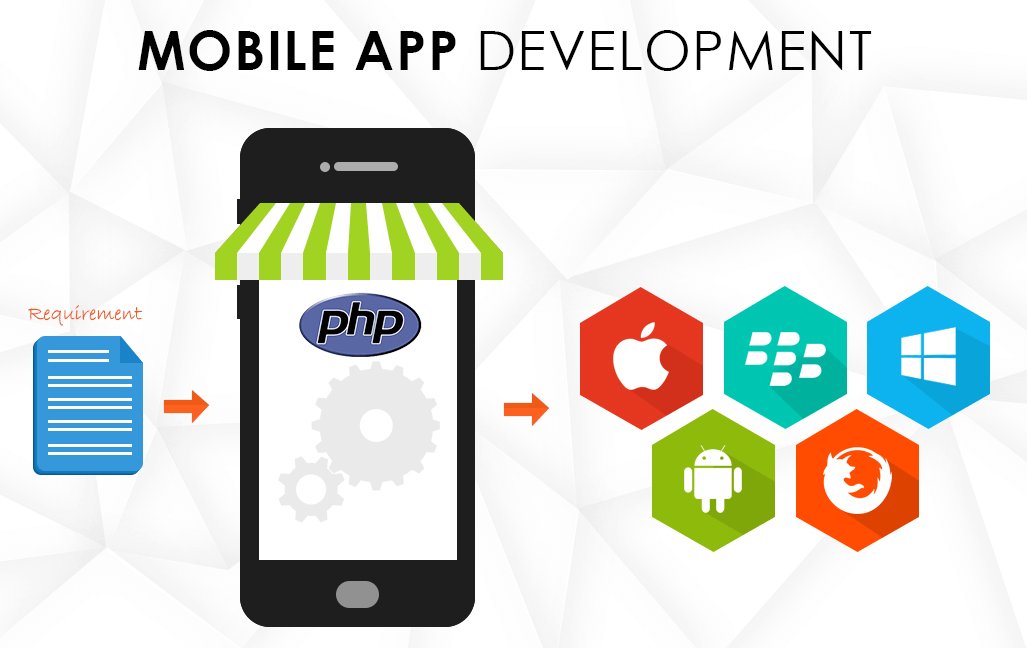 TipEnterTechnologies tweet media