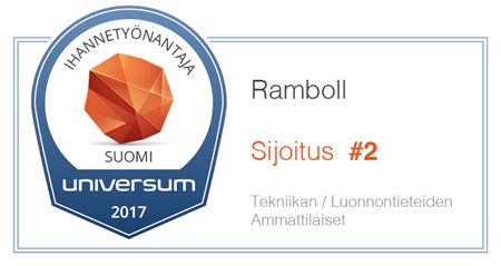 Olemme 2. suosituin työnantaja tekniikan ja luonnontieteiden ammattilaisten mielestä #Universum. Kiitos!