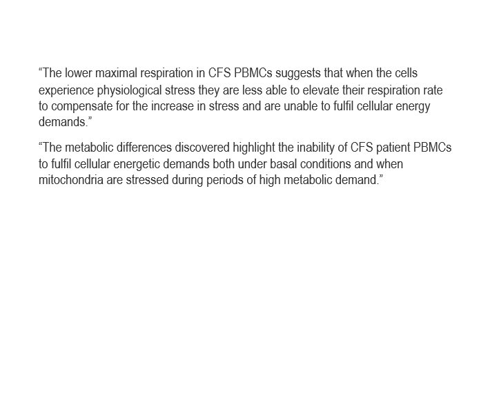 ME Association tweet media