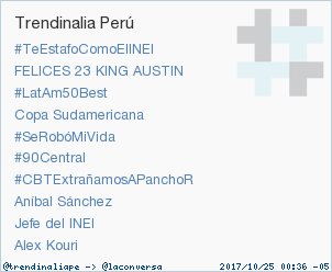 Brandon_Reyes06's tweet photo. Que lindo es ve este HT hacia  la "Bala" @AustinPalao Feliz HB Austin 🎂🎁🎀🎊🎉🎈😘 FELIZ 23 KING AUSTIN Me quedo con esta TT! 😍😻 https://t.co/EWhVKCVBnn