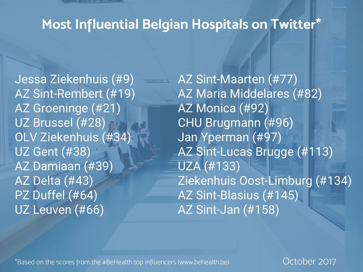🏥 More and more hospitals are using social media to communicate openly. These 20 hospitals perform well in our #BeHealth influencer list 👏