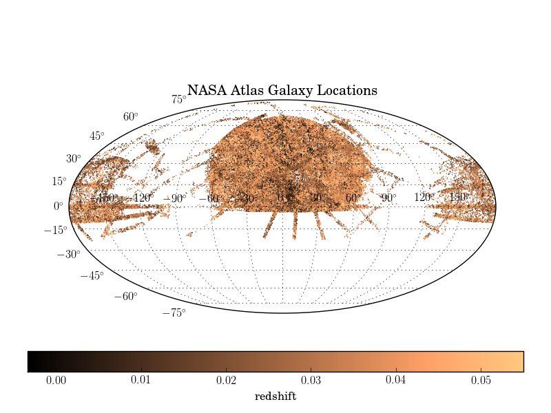 gp_pulipaka's tweet image. #AstroML: Machine Learning and #DataMining for Astronomy. #BigData #MachineLearning #DataScience #AI #Python 
buff.ly/2lc48Rk