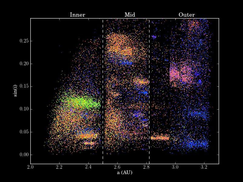 gp_pulipaka's tweet image. #AstroML: Machine Learning and #DataMining for Astronomy. #BigData #MachineLearning #DataScience #AI #Python 
buff.ly/2lc48Rk