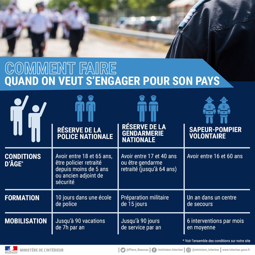 Ministere De L Interieur Rencontressecurite Episode 4 Pour Vous Premunir Du Skimming Et Autres Escroqueries A La Carte Bancaire Suivez Nos Conseils T Co 7p6t9psrjf Ministere De L Interieur Rencontressecurite Episode 4 Pour Vous Premunir Du Skimming Et Autres Escroqueries A La Carte Bancaire Suivez Nos Conseils T Co 7p6t9psrjf