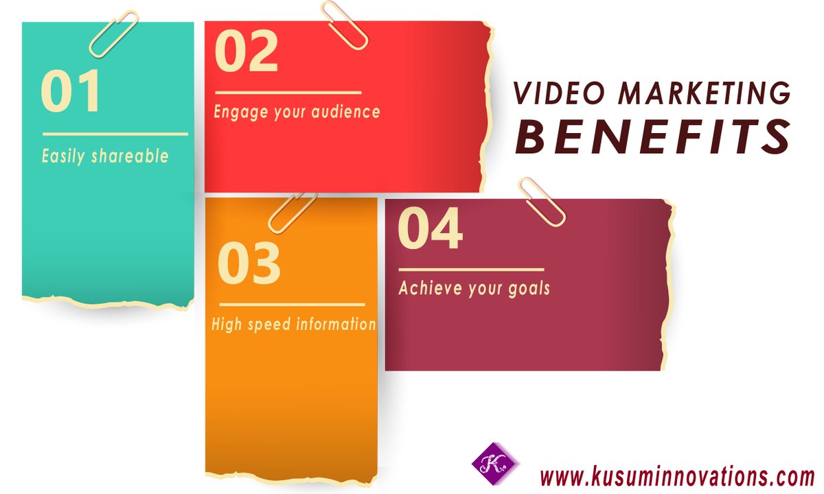 #videomarketing #videoproduction #YouTube #marketing #animation #explainervideos #tvads #startupsindia #innovation #innovationinmarketing