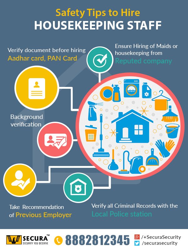 Knowing who is working at your home is most important. Few tips for #HousekeepingStaff. For details,  visit: goo.gl/xvpao2
