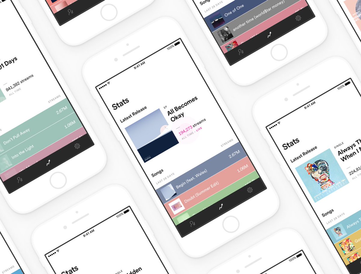 CisionFrance's tweet photo. Spotify lance une application d’analytics pour les artistes via @Siecledigital https://t.co/GWWm5K1A8y https://t.co/nXzchfnKug