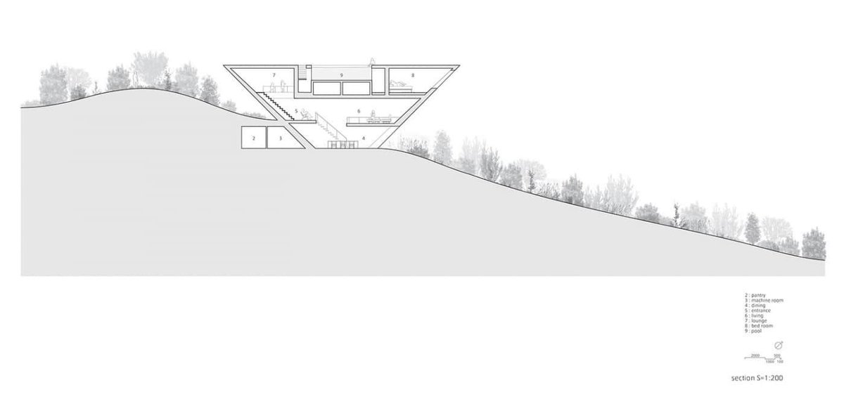 washingtonbrown's tweet photo. I never knew pyramids could be so liveable! https://t.co/0lRZ7xGstA #tna #solohouses #chienabeshima https://t.co/CiDZfhYizQ